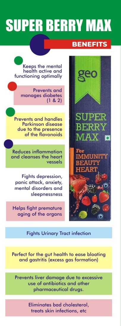 Geo Super BerryMax