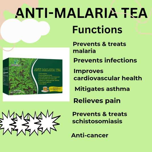 Anti Malaria