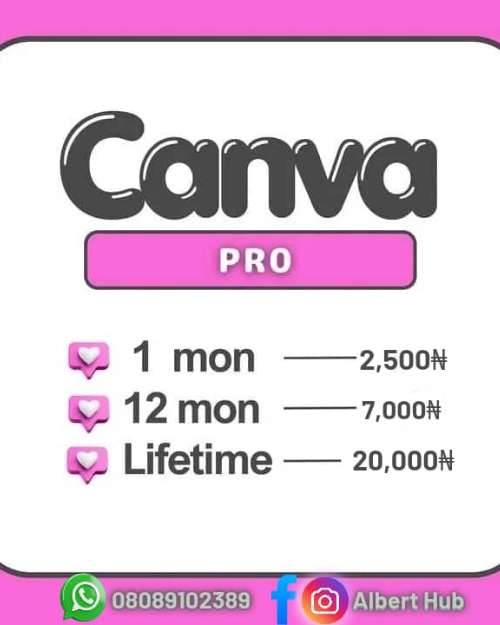 canva