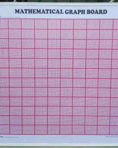 Erasable Mathematical Graph Board 