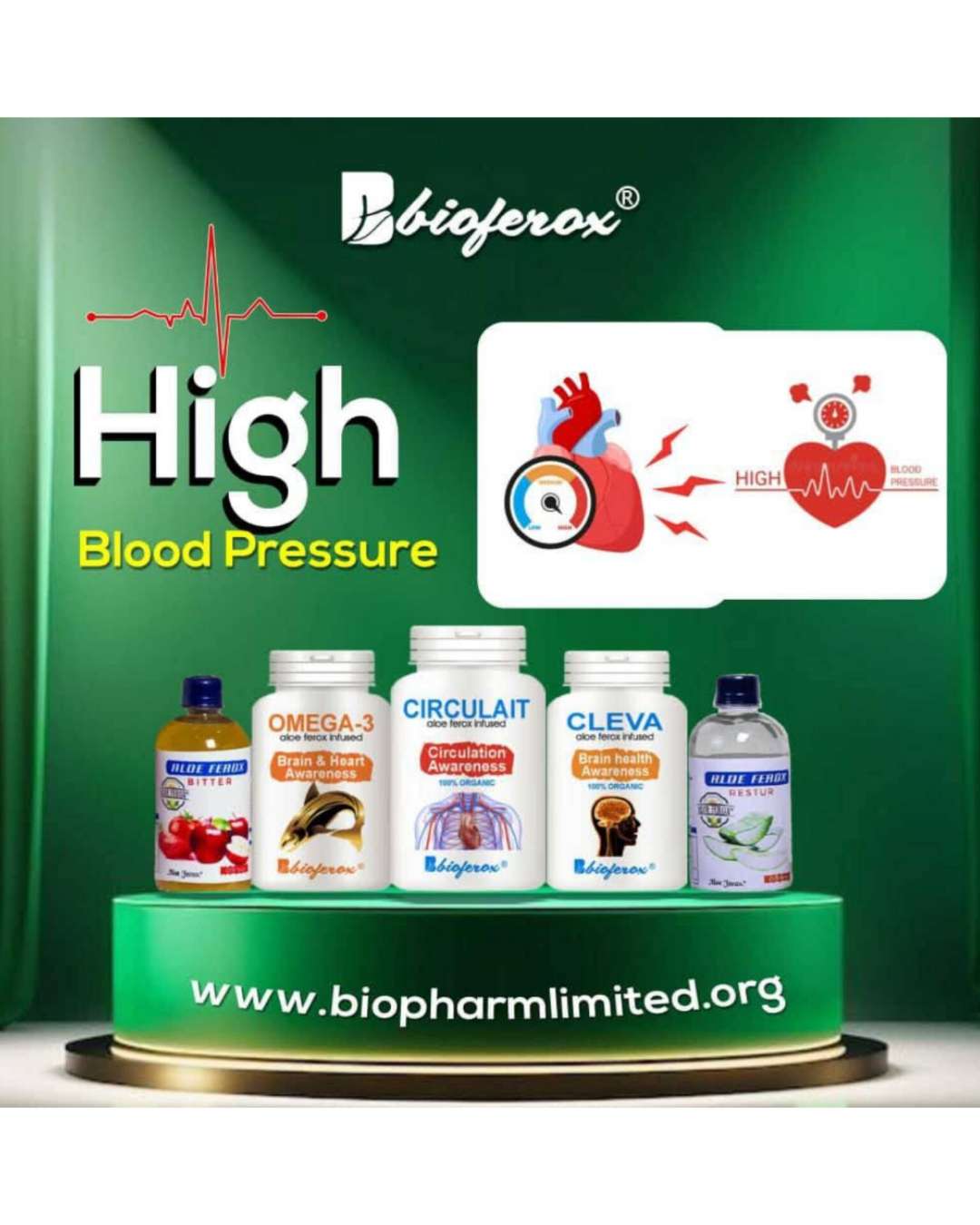 Biopharm High Blood Pressure Treatment