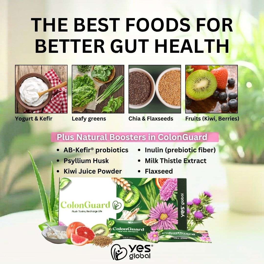 Colonguard Gut Health Supplement