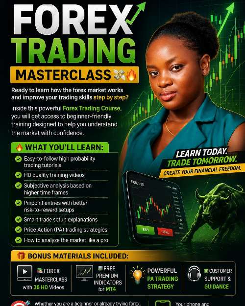 Forex Trading Masterclass