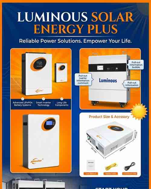 Lumino Solar 5.5 kW Inverter & 10 kW Battery Package