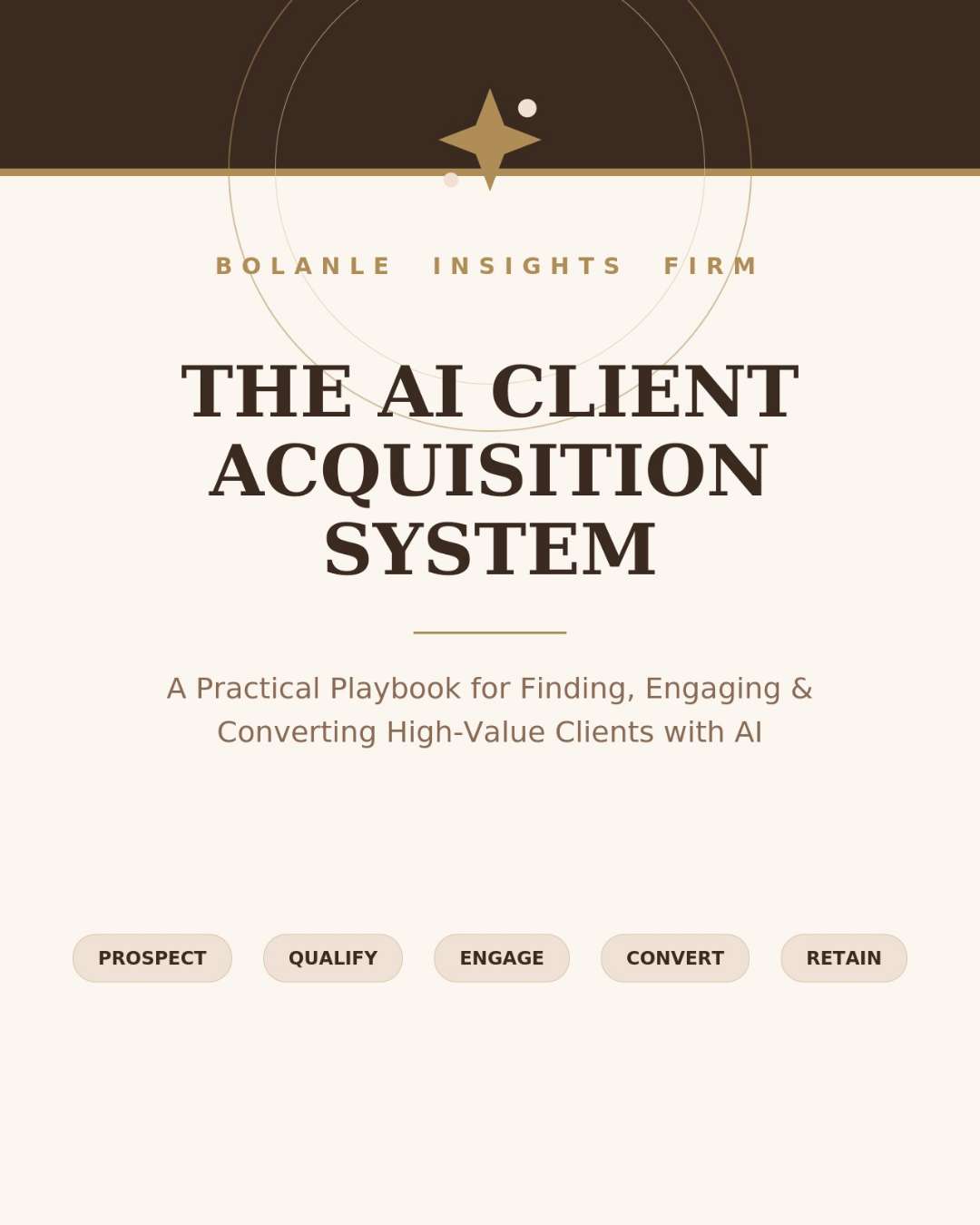 Ai Client Acquisition System 