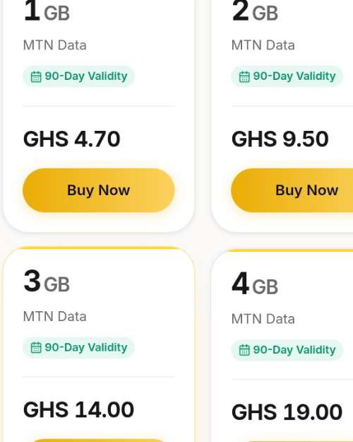 Cheap data bundles 