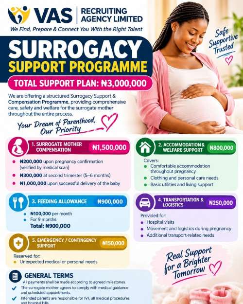 surrogate mom 