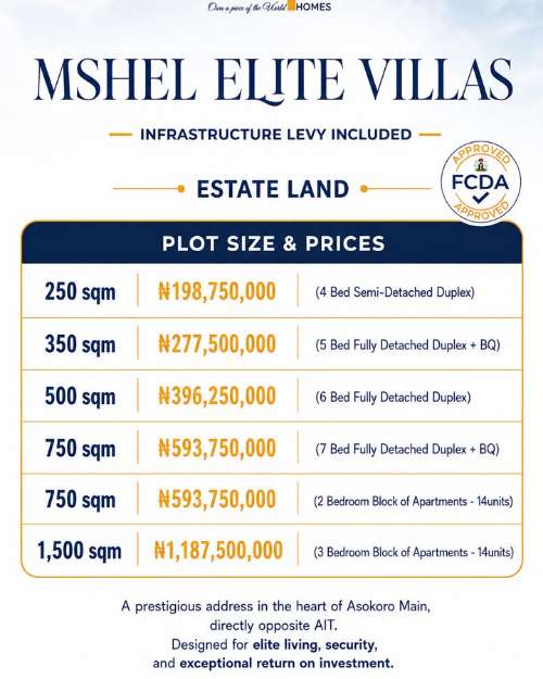 Mshel Elite Villas Estate Land, Asokoro Abuja