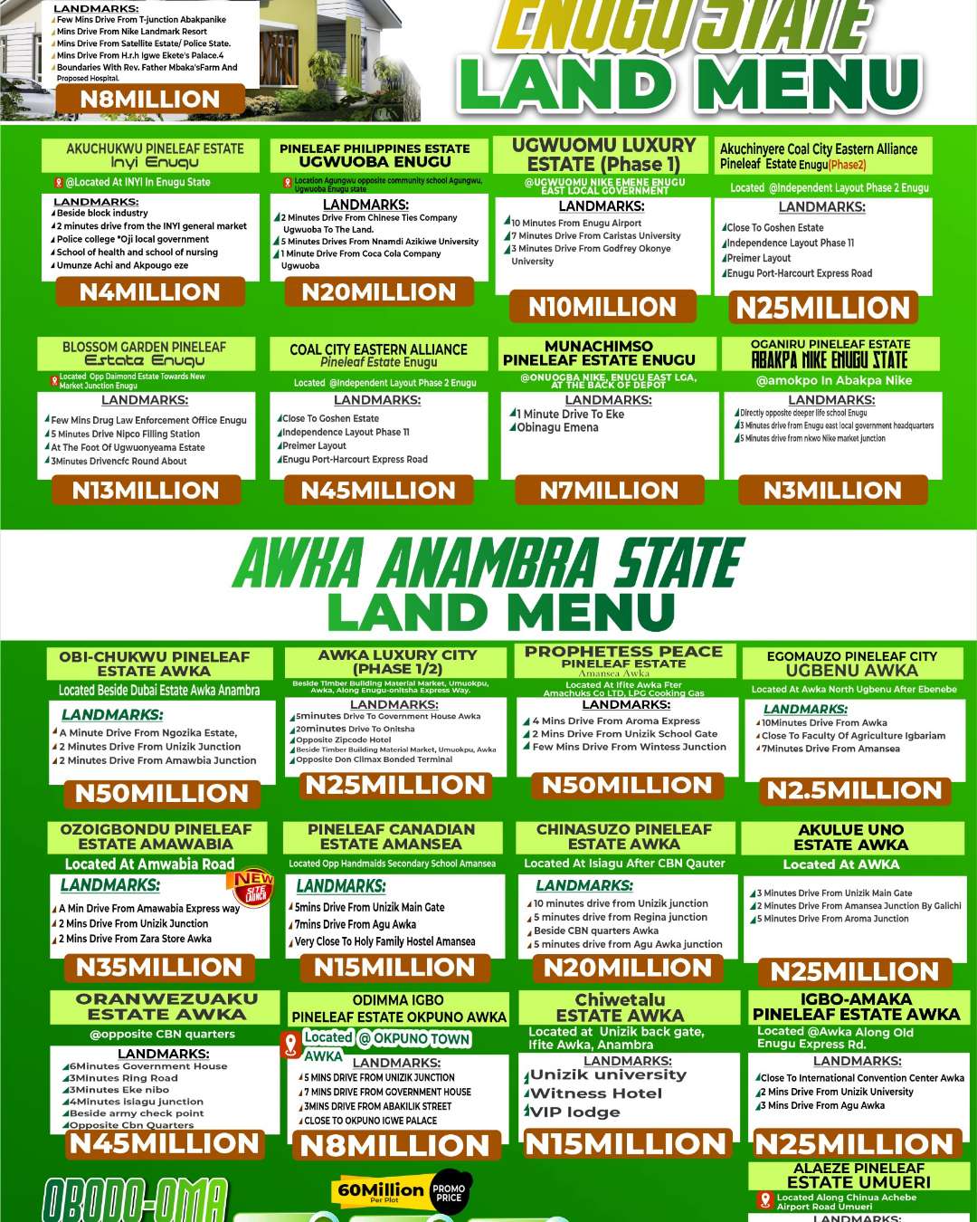 Enugu and Anambra State Land Menu