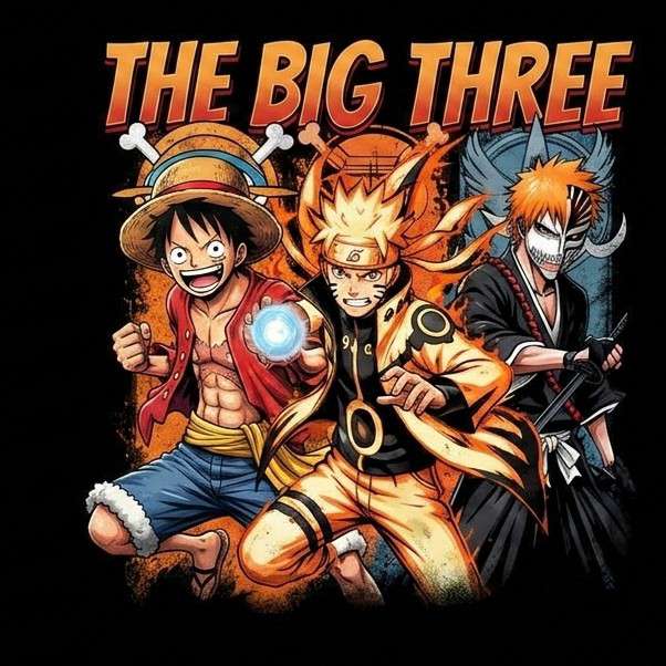 Anime world